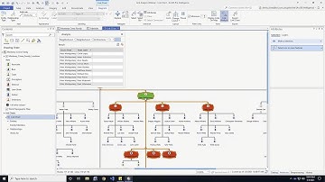 Link Analysis with ArcGIS Pro Intelligence
