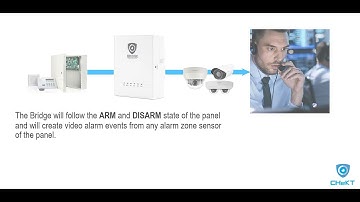 Wiring the Bridge with an Alarm Panel