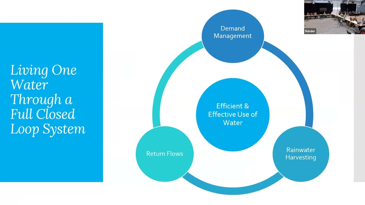 Urban Landscape Conservation Task Force, 5th Meeting