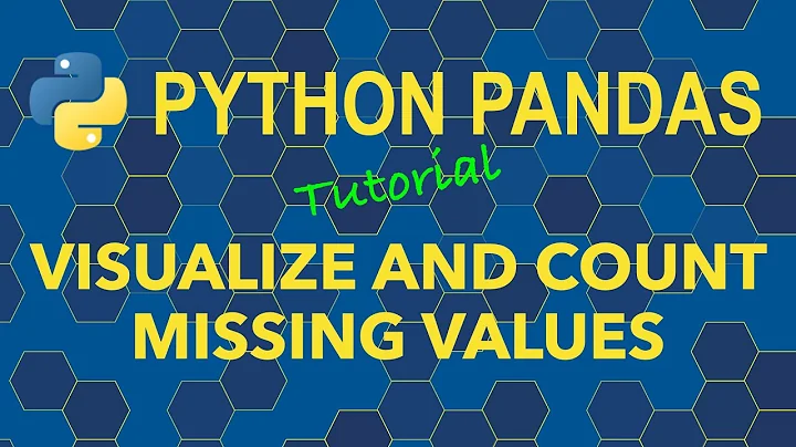 Python Pandas Visualize and Count Missing Values in DataFrames