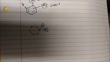 N + 1 Rule and Predicting Proton NMR Splitting (Multiplicity)