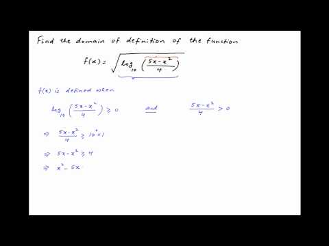 Algebra Domain of