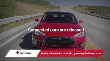 Axway: Our Past Ignites the Future