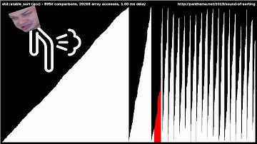 Sorting algorithms, but with farts