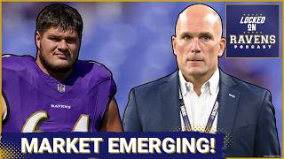 Free agent market for Tyler