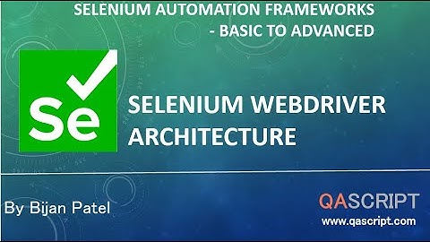 Selenium Automation Framework Tutorial - Selenium WebDriver Architecture