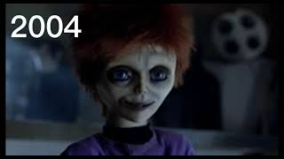 Evolution Chucky 1988-2019