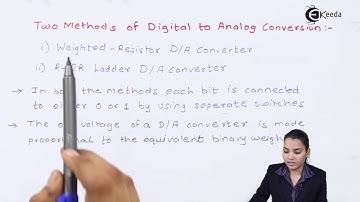 Digital to Analog Converter DAC - A/D and D/A Converters - Application of Electronics Class 12
