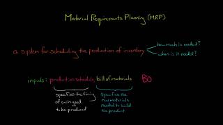 Material Requirements Planning (MRP) System