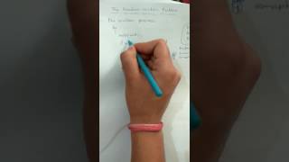 Readers writers problem using semaphores.