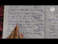 Define circle | mathematics | parameters of circle