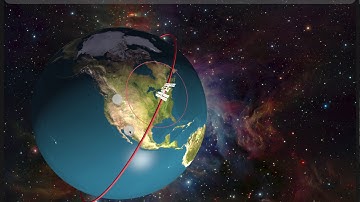Interactive 3D Tracking Demo With ISS Real-Time Tracker 3D