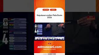 Keputusan undian Piala Dunia 2026