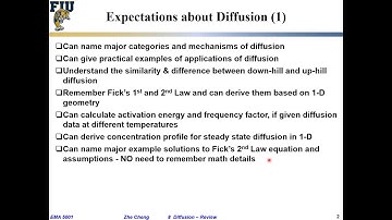 EMA5001 L08-01 Expectations for diffusion