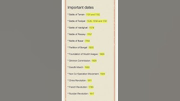History Important Dates |Important Dates #history #date