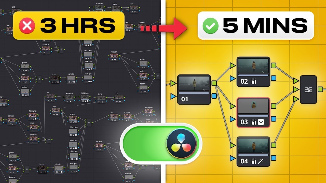 Color Grading Simplified DaVinci Resolve Step by Step YouTube Color Grading Simplified DaVinci Resolve Step by Step YouTube