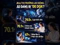 Công Việc Của Bạn Có Bị AI Đe Doạ Không?