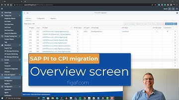 SAP PI to CPI/Cloud Integration Migration Overview