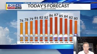 WX Around The Clock Morning Update 05/18/25