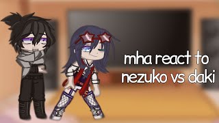 Mha React To Nezuko Vs Dakiranim-San Read Description
