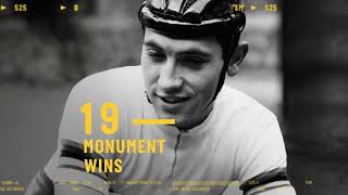 Breitling | TopTime EddyMerckx – Breitling watch video