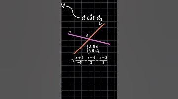 Tư duy Flow thinking trong giải Toán phương trình đường thẳng