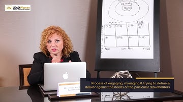 Managing Project Stakeholders: Achieving Consensus from a Female Perspective