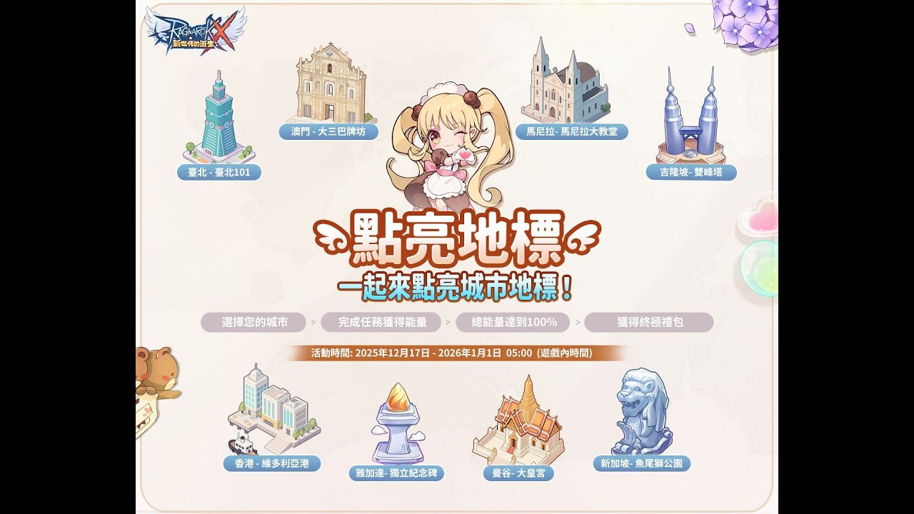 1210終於151等可以買泰國蝦來點強化了X有卡魯船長的地標嗎?我懷念他了【ROX仙境傳說:新世代的誕生】Ragnarok X Next Generation