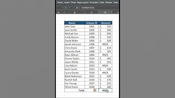 The AGGREGATE Function in Excel: Essential Tips for Excel Lovers