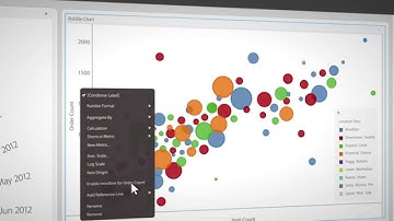 Microstrategy 10 Trailer