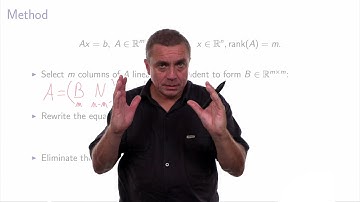 Linear constraints: elimination of variables