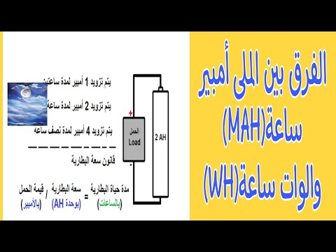 شرح الفرق بين الملى أمبير ساعة  والوات ساعة 