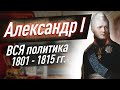 Александр I — внутренняя политика 1801-1812 гг. Разбираем для ЕГЭ по истории