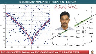 RANDOM SAMPLING CONSENSUS – LEC 459