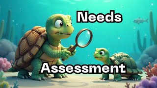 Needs assessment || Instructional Design Crash Course || ID