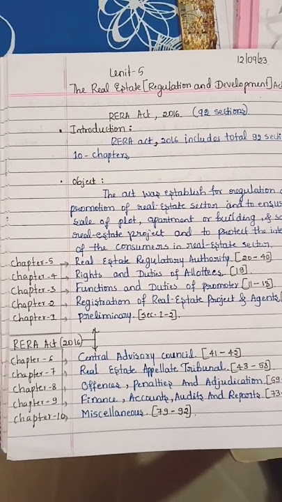 #RERA Act,2016#........