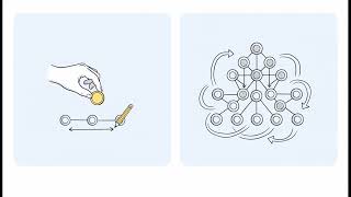 Skip Lists | Fundamental Structure | Advanced data structure