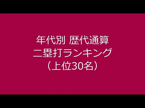 【プロ野球】年代別歴代通算二塁打ランキング（上位30名）