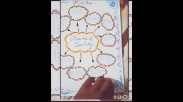 #EPC FILE 01 #B. Ed #epc