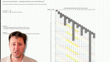 Detecting infinite Loops (halting problem)