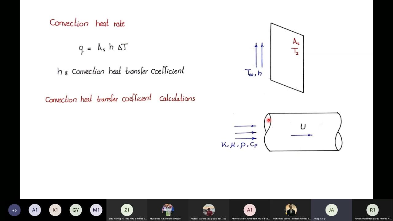 Tutorial 7 part 2 - YouTube