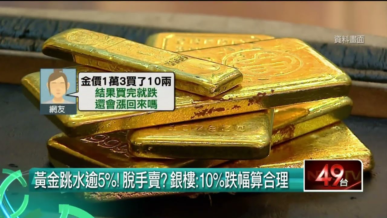 黃金漲勢熄火！ 民眾哀號：才剛買價格就下跌