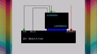 musicページ Sinclair ZX Spectrum 128k+ “Toastrack” Restoration – Adam's