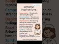 June 16, 2025 Mental health nursing terminology GNM 2nd year