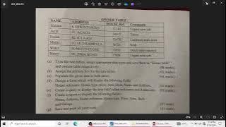 Wakissha 2024 Subsidiary ICT paper 2 Database number