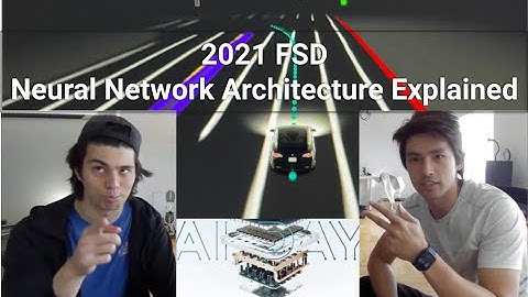 Tesla FSD Neural Network Architecture (AI Day Explained) - Part 1
