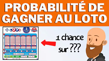 Quelle est la probabilité de gagner au loto ?