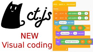 Celebrity Visual scripting in CT.JS -introduction Profile