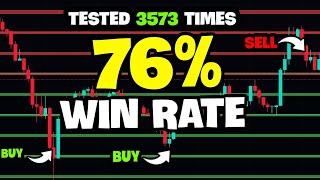 Trader Review: Best Grid Bot Trading Buy Sell Signal Indicator On Tradingview