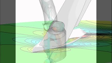 Tecplot Simulations Collage